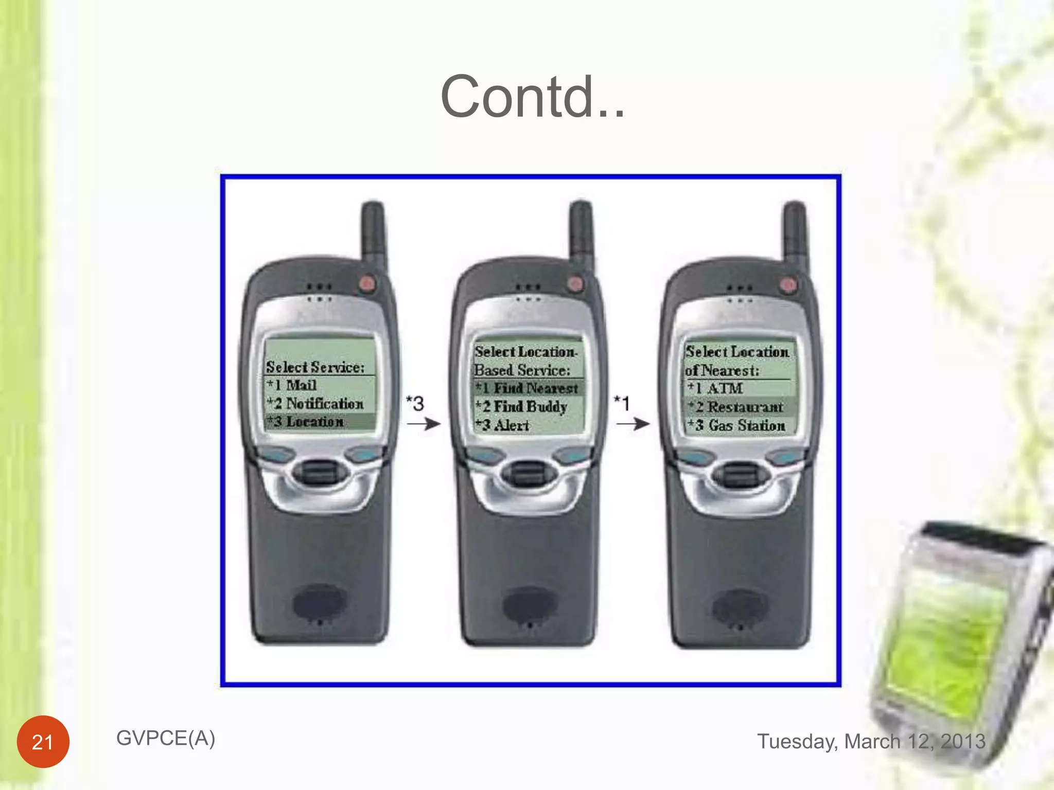 Contd..




21   GVPCE(A)             Tuesday, March 12, 2013
 