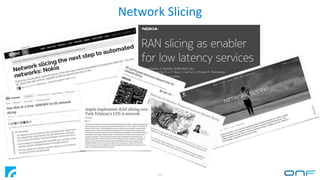 Network Slicing
22
 