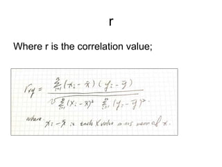 r
Where r is the correlation value;
 