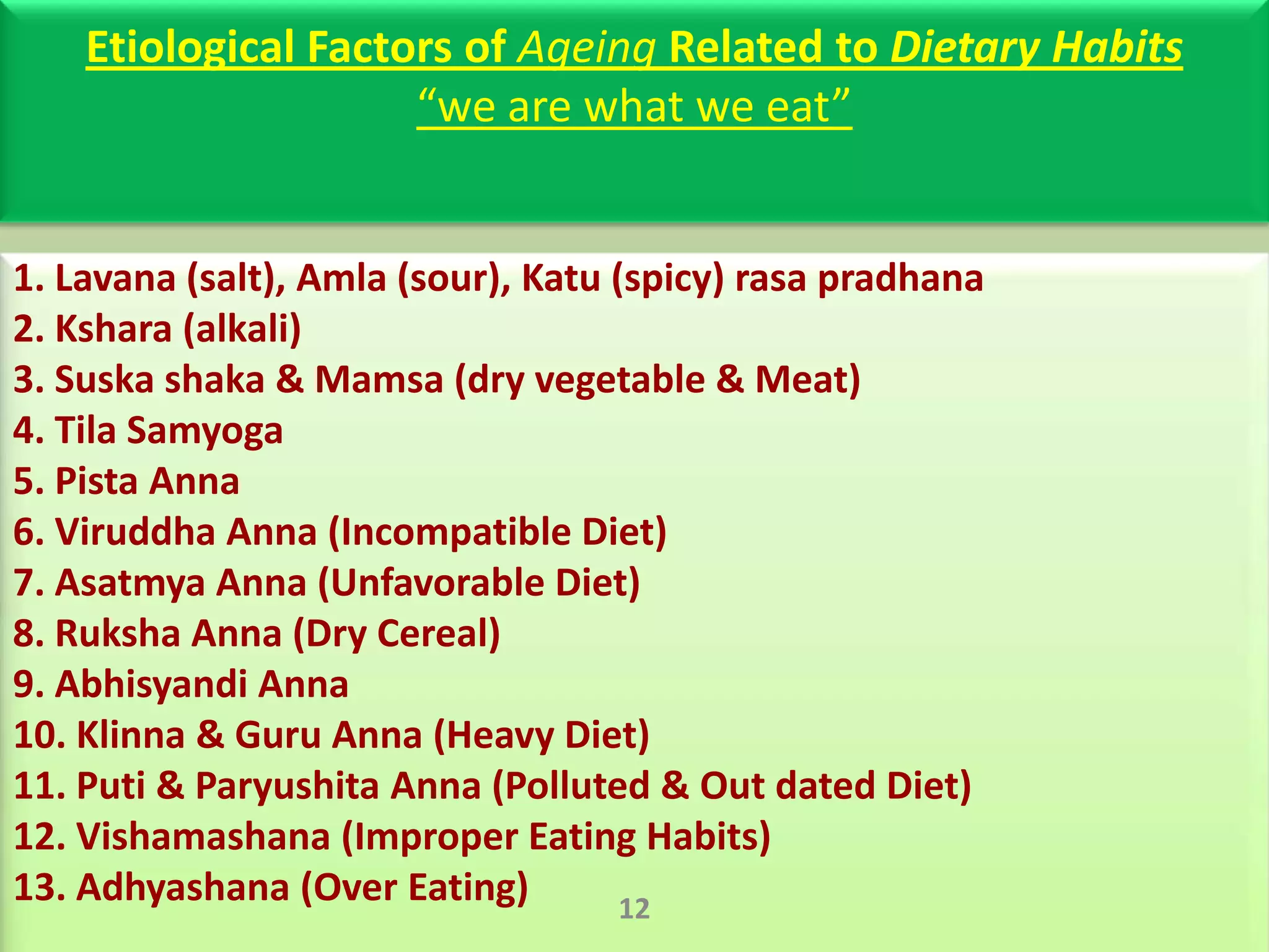 Etiological Factors of Ageing Related to Dietary Habits
                     “we are what we eat”


1. Lavana (salt), Amla (sour), Katu (spicy) rasa pradhana
2. Kshara (alkali)
3. Suska shaka & Mamsa (dry vegetable & Meat)
4. Tila Samyoga
5. Pista Anna
6. Viruddha Anna (Incompatible Diet)
7. Asatmya Anna (Unfavorable Diet)
8. Ruksha Anna (Dry Cereal)
9. Abhisyandi Anna
10. Klinna & Guru Anna (Heavy Diet)
11. Puti & Paryushita Anna (Polluted & Out dated Diet)
12. Vishamashana (Improper Eating Habits)
13. Adhyashana (Over Eating)         12
 