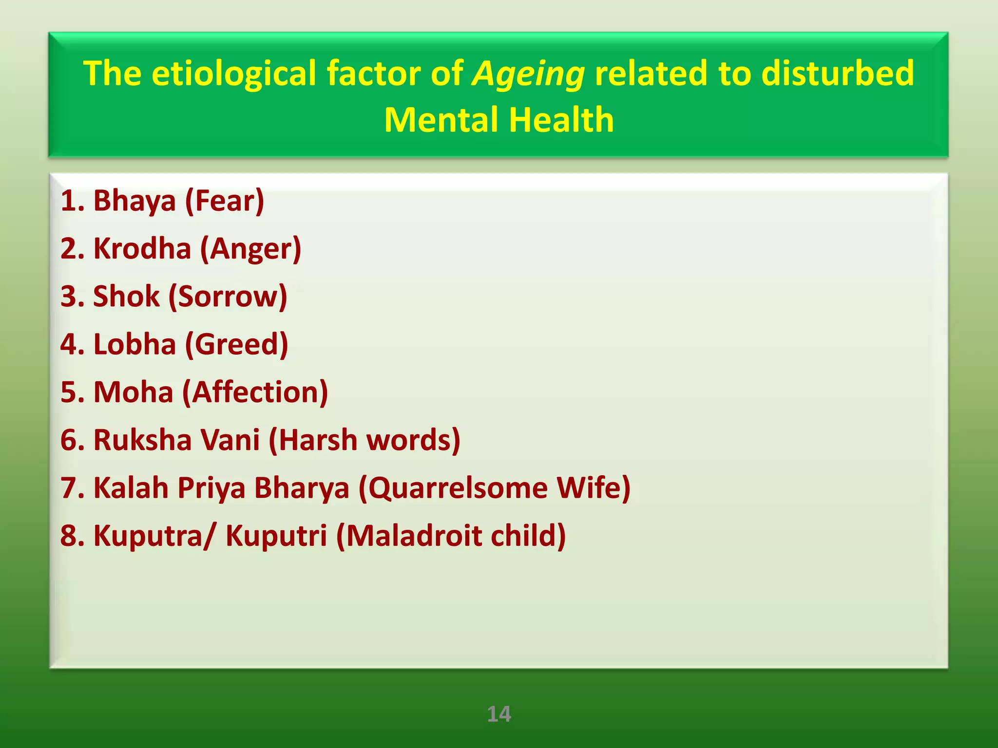 The etiological factor of Ageing related to disturbed
                     Mental Health

1. Bhaya (Fear)
2. Krodha (Anger)
3. Shok (Sorrow)
4. Lobha (Greed)
5. Moha (Affection)
6. Ruksha Vani (Harsh words)
7. Kalah Priya Bharya (Quarrelsome Wife)
8. Kuputra/ Kuputri (Maladroit child)




                             14
 