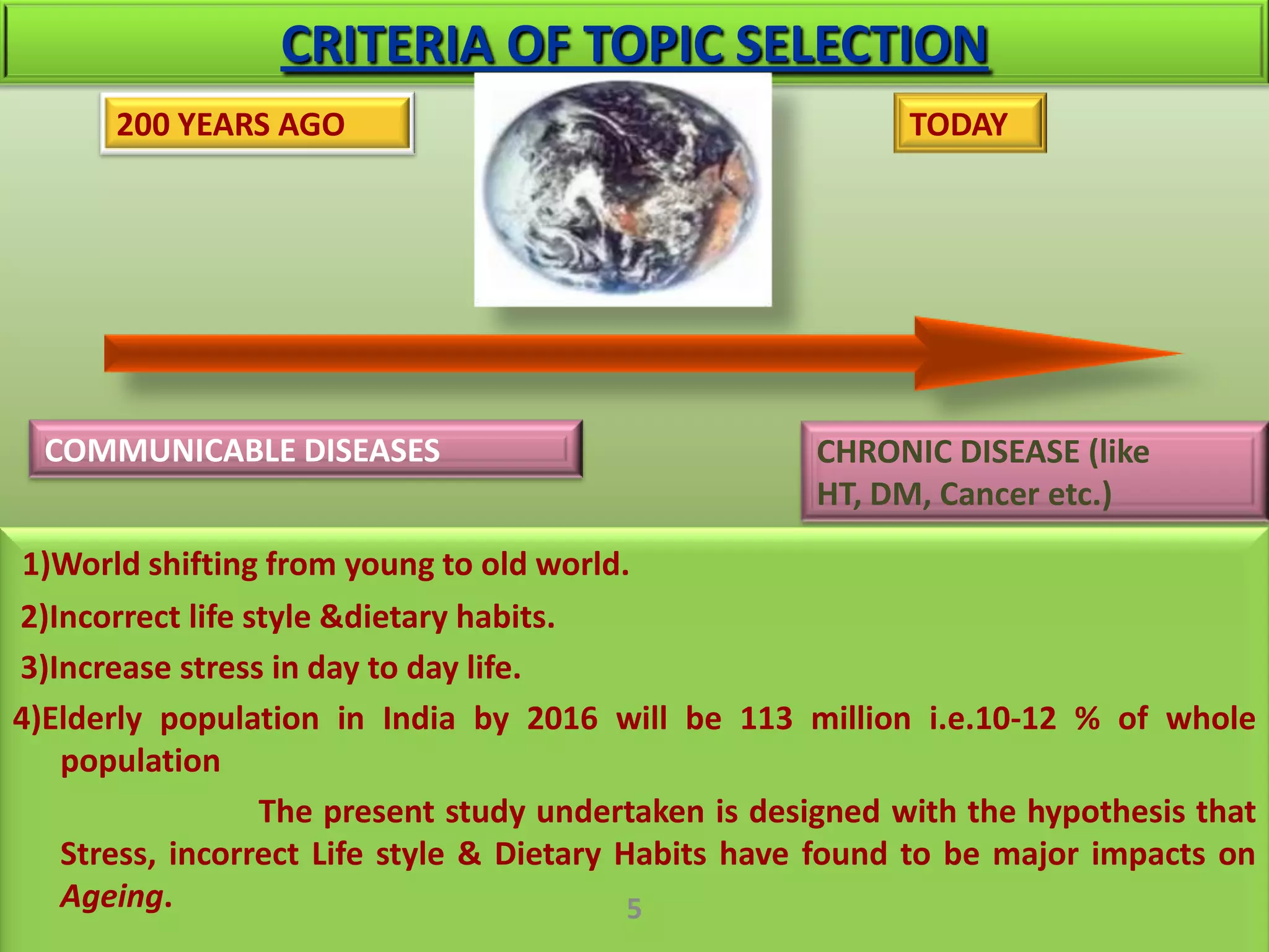 CRITERIA OF TOPIC SELECTION
      200 YEARS AGO                                        TODAY




  COMMUNICABLE DISEASES                              CHRONIC DISEASE (like
                                                     HT, DM, Cancer etc.)
 1)World shifting from young to old world.
2)Incorrect life style &dietary habits.
3)Increase stress in day to day life.
4)Elderly population in India by 2016 will be 113 million i.e.10-12 % of whole
   population
                  The present study undertaken is designed with the hypothesis that
   Stress, incorrect Life style & Dietary Habits have found to be major impacts on
   Ageing.                                 5
 