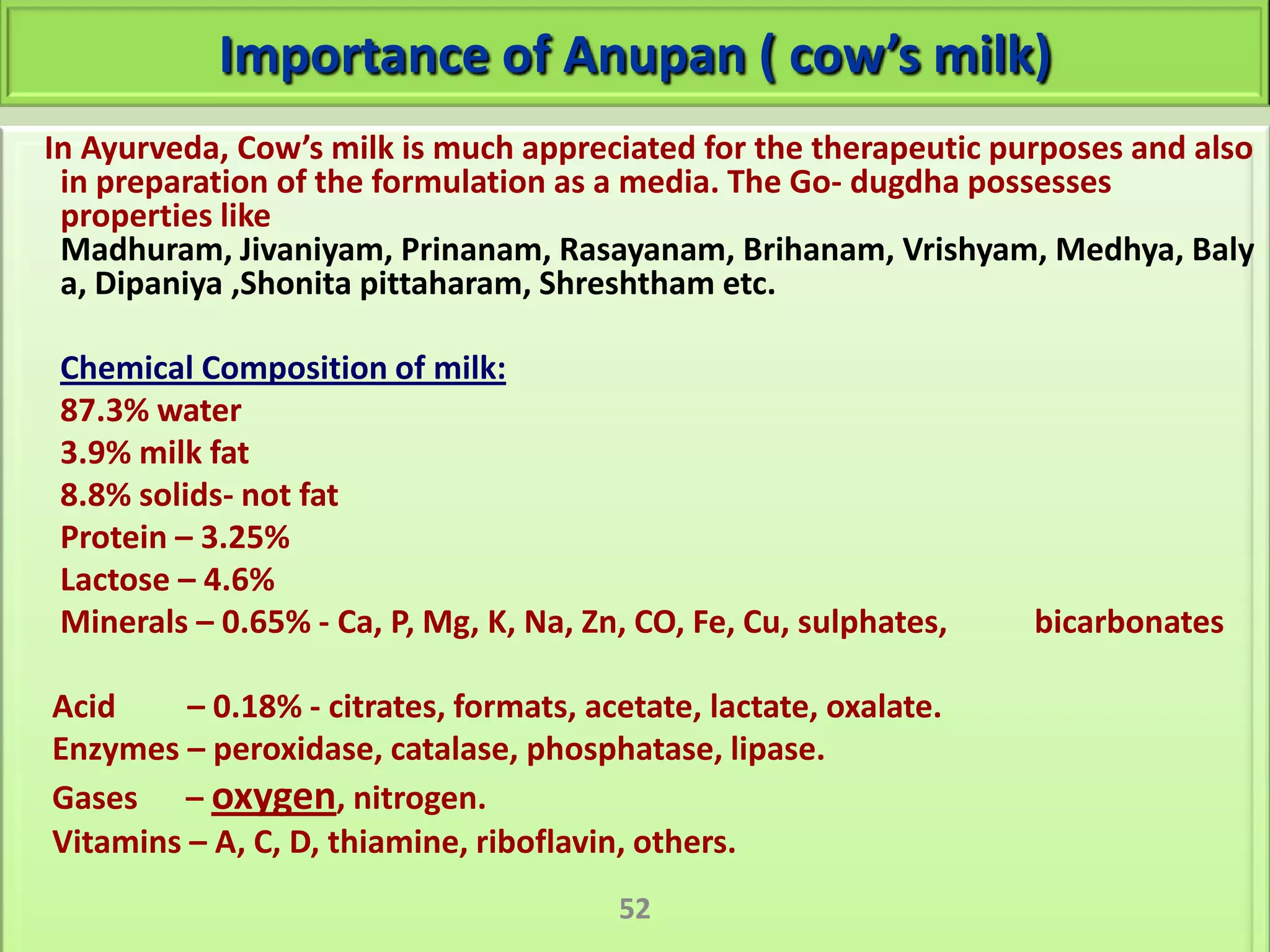 Importance of Anupan ( cow’s milk)
In Ayurveda, Cow’s milk is much appreciated for the therapeutic purposes and also
 in preparation of the formulation as a media. The Go- dugdha possesses
 properties like
 Madhuram, Jivaniyam, Prinanam, Rasayanam, Brihanam, Vrishyam, Medhya, Baly
 a, Dipaniya ,Shonita pittaharam, Shreshtham etc.

 Chemical Composition of milk:
 87.3% water
 3.9% milk fat
 8.8% solids- not fat
 Protein – 3.25%
 Lactose – 4.6%
 Minerals – 0.65% - Ca, P, Mg, K, Na, Zn, CO, Fe, Cu, sulphates,   bicarbonates

Acid     – 0.18% - citrates, formats, acetate, lactate, oxalate.
Enzymes – peroxidase, catalase, phosphatase, lipase.
Gases – oxygen, nitrogen.
Vitamins – A, C, D, thiamine, riboflavin, others.
                                        52
 