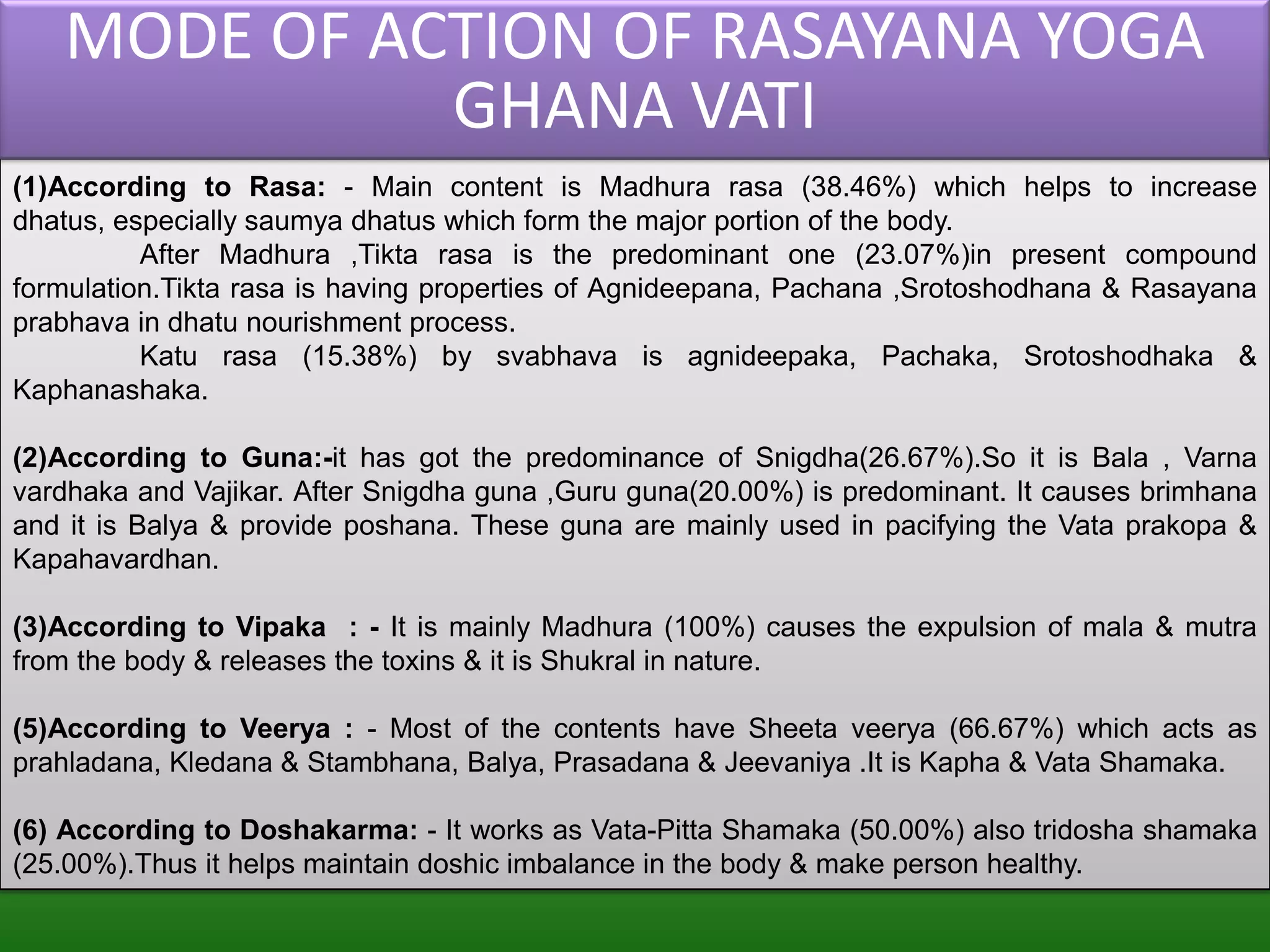 MODE OF ACTION OF RASAYANA YOGA
             GHANA VATI
(1)According to Rasa: - Main content is Madhura rasa (38.46%) which helps to increase
dhatus, especially saumya dhatus which form the major portion of the body.
          After Madhura ,Tikta rasa is the predominant one (23.07%)in present compound
formulation.Tikta rasa is having properties of Agnideepana, Pachana ,Srotoshodhana & Rasayana
prabhava in dhatu nourishment process.
          Katu rasa (15.38%) by svabhava is agnideepaka, Pachaka, Srotoshodhaka &
Kaphanashaka.

(2)According to Guna:-it has got the predominance of Snigdha(26.67%).So it is Bala , Varna
vardhaka and Vajikar. After Snigdha guna ,Guru guna(20.00%) is predominant. It causes brimhana
and it is Balya & provide poshana. These guna are mainly used in pacifying the Vata prakopa &
Kapahavardhan.

(3)According to Vipaka : - It is mainly Madhura (100%) causes the expulsion of mala & mutra
from the body & releases the toxins & it is Shukral in nature.

(5)According to Veerya : - Most of the contents have Sheeta veerya (66.67%) which acts as
prahladana, Kledana & Stambhana, Balya, Prasadana & Jeevaniya .It is Kapha & Vata Shamaka.

(6) According to Doshakarma: - It works as Vata-Pitta Shamaka (50.00%) also tridosha shamaka
(25.00%).Thus it helps maintain doshic imbalance in the body & make person healthy.
 