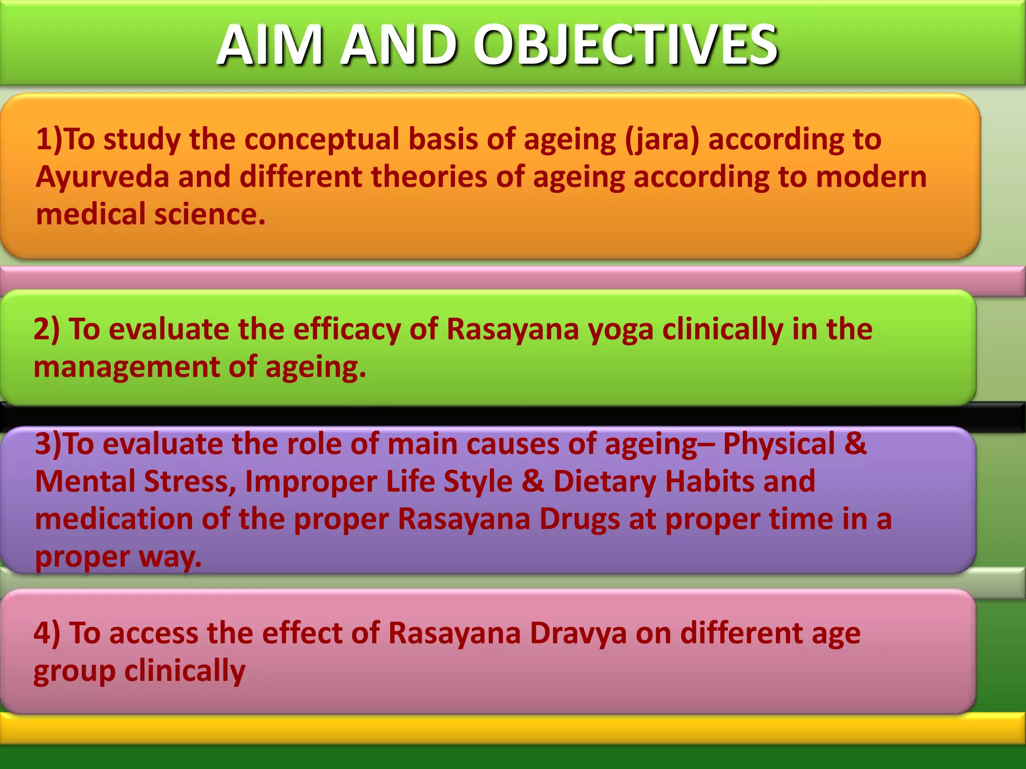 AIM AND OBJECTIVES
1)To study the conceptual basis of ageing (jara) according to
Ayurveda and different theories of ageing according to modern
medical science.


2) To evaluate the efficacy of Rasayana yoga clinically in the
management of ageing.

3)To evaluate the role of main causes of ageing– Physical &
Mental Stress, Improper Life Style & Dietary Habits and
medication of the proper Rasayana Drugs at proper time in a
proper way.

4) To access the effect of Rasayana Dravya on different age
group clinically
 