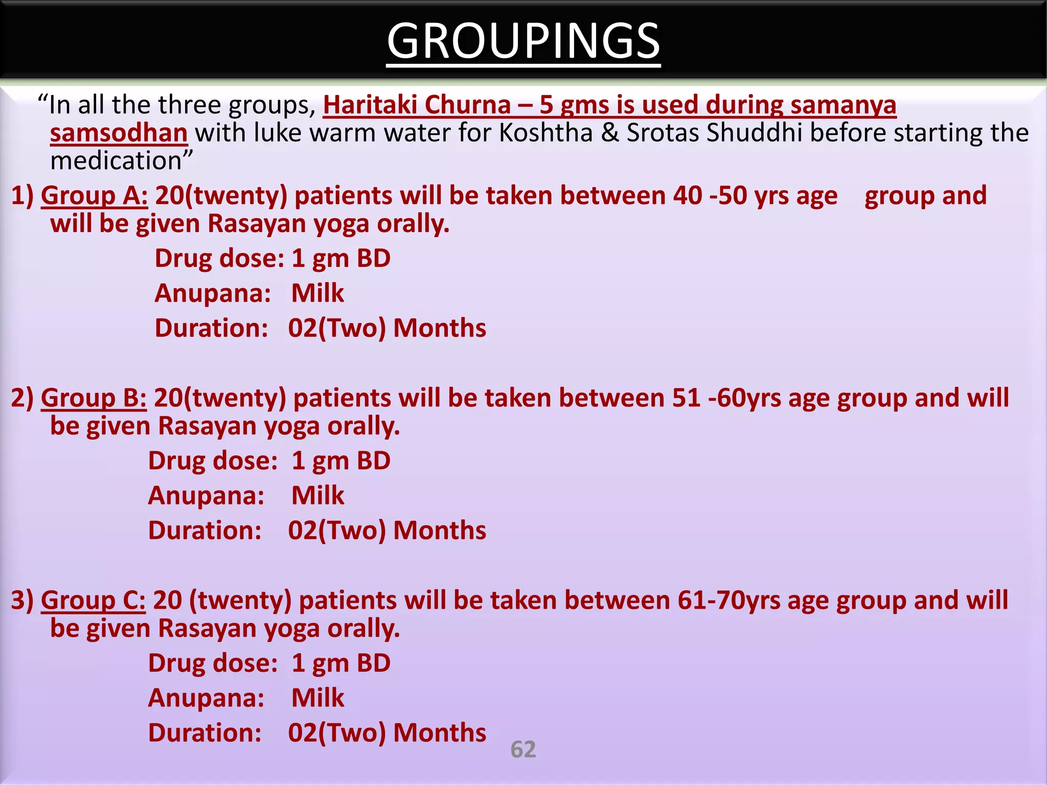 GROUPINGS
  “In all the three groups, Haritaki Churna – 5 gms is used during samanya
   samsodhan with luke warm water for Koshtha & Srotas Shuddhi before starting the
   medication”
1) Group A: 20(twenty) patients will be taken between 40 -50 yrs age group and
   will be given Rasayan yoga orally.
             Drug dose: 1 gm BD
             Anupana: Milk
             Duration: 02(Two) Months

2) Group B: 20(twenty) patients will be taken between 51 -60yrs age group and will
   be given Rasayan yoga orally.
           Drug dose: 1 gm BD
           Anupana: Milk
           Duration: 02(Two) Months

3) Group C: 20 (twenty) patients will be taken between 61-70yrs age group and will
   be given Rasayan yoga orally.
           Drug dose: 1 gm BD
           Anupana: Milk
           Duration: 02(Two) Months
                                         62
 