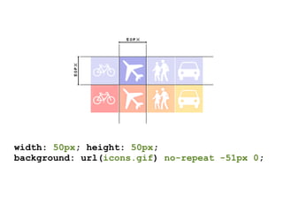 width: 50px; height: 50px;
background: url(icons.gif) no-repeat -51px 0;
 