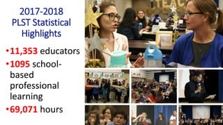 2017-2018
PLST Statistical
Highlights
•11,353 educators
•1095 school-
based
professional
learning
•69,071 hours
 