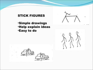 STICK FIGURES Simple drawings Help explain ideas Easy to do 