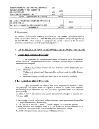 RMBOURSEMENT DES CAPITAUX PROPRES                        (F)
REMBOURSEMENT DES DETTES DE
FINANCEMENTS                                             (G)       5 070
EMPLOIS EN NON-VALEURS                                   (H)        120
        Total II : Emplois stables (E+F+G+H)                     10 510

III – VARIATION DU BESOIN DE FINANCEMENT
                                                                                 3614
GLOBAL (B.F.G)
IV – VARIATION DE LA TRESORERIE NETTE                               220
                   Total général                                 10 730        10 730

     2- Commentaire :

     Au cours de l’exercice 1996 , le FDR s’est détérioré de 3 394 000 DH. En effet l’entreprise a
     accru ses ressources stables de 7 116 000 DH , mais ses emplois stables ont augmenté de
     10 510 000 DH . Pour combler ce déséquilibre la société a recouru à des ressources
     circulantes qui ont connu une forte augmentation ( 200 % ) .


     II- LES TABLEAUX DE FLUX DE TRESORERIE : LE PLAN DE TRESORERIE

     A- L'objet de la gestion de trésorerie :

                C'est la prévision des entrées et des sorties de fonds dans le but de déterminer les
      besoins futures de l'entreprise et éventuellement de s'assurer que celle-ci pourra obtenir les
      sommes qui lui manquent.

                 L'objet de la gestion de trésorerie est donc de prévoir les flux de trésorerie dans
      le but de déterminer :
                 Un besoin de trésorerie qu'il faudra combler par le recours à des crédits de court
                 terme.
                 Ou un excédent de trésorerie qu'il faudra placer aux meilleures conditions.

     B-Les éléments du plan de trésorerie :

                  Le plan de trésorerie est l'outil de base utilisé en gestion de trésorerie, c'est un
      état périodique qui reprend toutes les dépenses et toutes les recettes d'une entreprise
      pendant une période déterminée. Il est tenu suivant une régularité donnée, le plus fréquent
      mensuellement.
      De même, le plan de trésorerie est un document d'information qui inspire le banquier dans
      l'octroi du crédit.

      ¾ La notion de trésorerie englobe tous les flux qui entrent ou qui sortent et qui donnent lieu
         à un encaissement ou un décaissement.
      ¾ Le P.T part de la trésorerie existante (T. initiale) qui peut être positive ou négative.
      ¾ Toute opération n'est enregistré dans le P.T qu’à partir de la date effective de sa
         réalisation, c'est-à-dire la date d'encaissement ou de décaissement effectif.
      ¾ Un P.T est toujours tenu avant recours au crédit de court terme
 