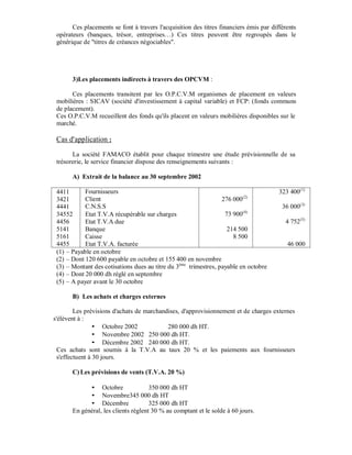 Ces placements se font à travers l'acquisition des titres financiers émis par différents
 opérateurs (banques, trésor, entreprises…) Ces titres peuvent être regroupés dans le
 générique de "titres de créances négociables".




       3)Les placements indirects à travers des OPCVM :

       Ces placements transitent par les O.P.C.V.M organismes de placement en valeurs
 mobilières : SICAV (société d'investissement à capital variable) et FCP: (fonds communs
 de placement).
 Ces O.P.C.V.M recueillent des fonds qu'ils placent en valeurs mobilières disponibles sur le
 marché.

 Cas d'application :
       La société FAMACO établit pour chaque trimestre une étude prévisionnelle de sa
 trésorerie, le service financier dispose des renseignements suivants :

       A) Extrait de la balance au 30 septembre 2002

 4411       Fournisseurs                                                                323 400(1)
 3421       Client                                                276 000 (2)
 4441       C.N.S.S                                                                      36 000(3)
 34552      Etat T.V.A récupérable sur charges                     73 900 (4)
 4456       Etat T.V.A due                                                                4 752(5)
 5141       Banque                                                  214 500
 5161       Caisse                                                    8 500
 4455       Etat T.V.A. facturée                                                           46 000
 (1) – Payable en octobre
 (2) – Dont 120 600 payable en octobre et 155 400 en novembre
 (3) – Montant des cotisations dues au titre du 3ème trimestres, payable en octobre
 (4) – Dont 20 000 dh réglé en septembre
 (5) – A payer avant le 30 octobre

       B) Les achats et charges externes

         Les prévisions d'achats de marchandises, d'approvisionnement et de charges externes
s'élèvent à :
                     Octobre 2002           280 000 dh HT.
                     Novembre 2002 250 000 dh HT.
                     Décembre 2002 240 000 dh HT.
  Ces achats sont soumis à la T.V.A au taux 20 % et les paiements aux fournisseurs
  s'effectuent à 30 jours.

       C) Les prévisions de vents (T.V.A. 20 %)

                  Octobre             350 000 dh HT
                  Novembre345 000 dh HT
                  Décembre            325 000 dh HT
       En général, les clients règlent 30 % au comptant et le solde à 60 jours.
 
