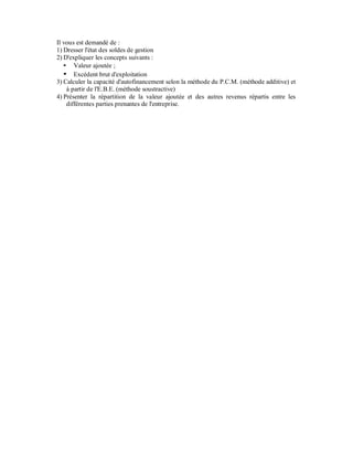 Il vous est demandé de :
1) Dresser l'état des soldes de gestion
2) D'expliquer les concepts suivants :
       Valeur ajoutée ;
       Excédent brut d'exploitation
3) Calculer la capacité d'autofinancement selon la méthode du P.C.M. (méthode additive) et
    à partir de l'E.B.E. (méthode soustractive)
4) Présenter la répartition de la valeur ajoutée et des autres revenus répartis entre les
    différentes parties prenantes de l'entreprise.
 