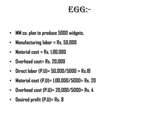 Egg:-

• MM co. plan to produce 5000 widgets.
• Manufacturing labor = Rs. 50,000
• Material cost = Rs. 1,00,000
• Overhead cost= Rs. 20,000
• Direct labor (P.U)= 50,000/5000 = Rs.10
• Material cost (P.U)= 1,00,000/5000= Rs. 20
• Overhead cost (P.U)= 20,000/5000= Rs. 4
• Desired profit (P.U)= Rs. 8
 