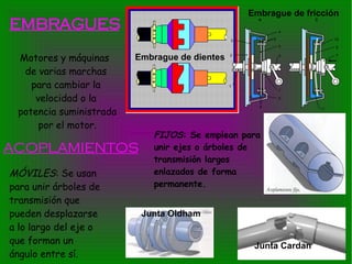 EMBRAGUES Motores y máquinas  de varias marchas para cambiar la  velocidad o la potencia suministrada por el motor. Embrague de dientes Embrague de fricción ACOPLAMIENTOS FIJOS : Se emplean para unir ejes o árboles de transmisión largos enlazados de forma permanente. MÓVILES : Se usan para unir árboles de transmisión que pueden desplazarse a lo largo del eje o que forman un ángulo entre sí. Junta Oldham Junta Cardan 