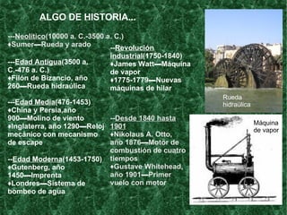 ALGO DE HISTORIA... --- Neolítico (10000 a. C.-3500 a. C.)‏ ♦ Sumer ▬R ueda y arado --- Edad Antigua (3500 a. C.-476 a. C.)‏ ♦ Filón de Bizancio, año 260 ▬Rueda hidraúlica --- Edad Media (476- 1453)‏ ♦ China y Persia,año 900▬Molino de viento ♦ Inglaterra, año 1290▬Reloj mecánico con mecanismo de escape -- Edad Moderna (1453-1750)‏ ♦ Gutenberg, año 1450 ▬Imprenta ♦ Londres▬Sistema de bombeo de agua -- Revolución   industrial (1750-1840)‏ ♦ James Watt ▬Máquina de vapor ♦ 1775-1779▬Nuevas máquinas de hilar -- Desde 1840 hasta 1901 ♦ Nikolaus A. Otto, año 1876 ▬Motor de combustión de cuatro tiempos ♦ Gustave Whitehead, año 1901▬Primer vuelo con motor Rueda hidraúlica Máquina de vapor 