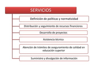 Evaluar, en forma permanente, la prestación del servicio educativo y divulgar sus resultados para mantener informada a la comunidad sobre la calidad de la educación.