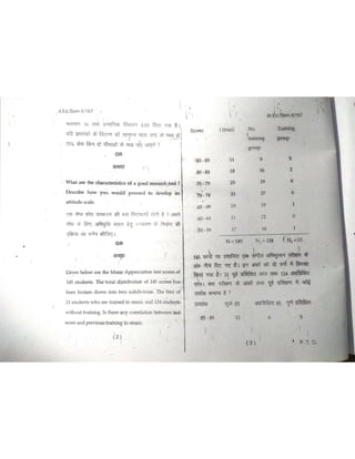 2nd Semester Papers, B.H.U., M.Ed.