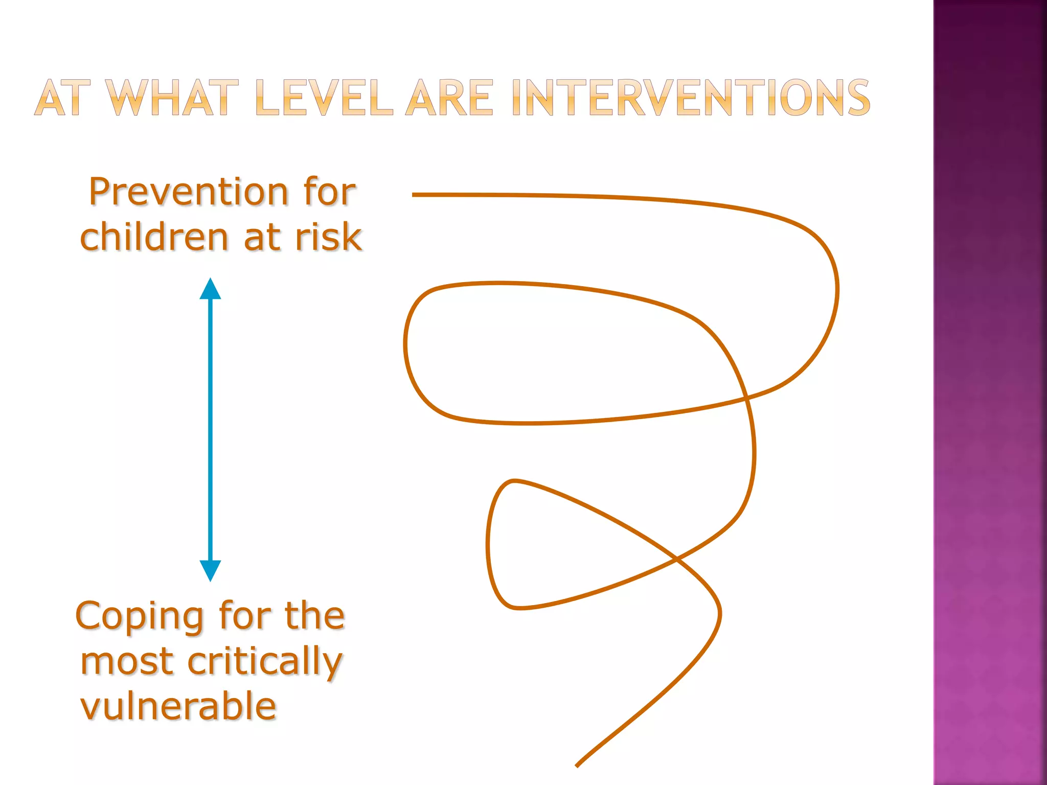 Prevention for
children at risk
Coping for the
most critically
vulnerable
 