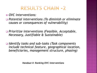 OVC interventions:
 Potential interventions (To diminish or eliminate
causes or consequences of vulnerability)
 Prioritize interventions (Feasible, Acceptable,
Necessary, Justifiable & Sustainable)
 Identify tasks and sub-tasks (Task components
include technical feature, geographical location,
beneficiaries, management structure, phasing)
Handout II: Ranking OVC interventions
 