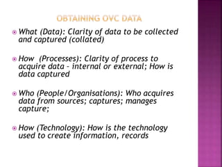  What (Data): Clarity of data to be collected
and captured (collated)
 How (Processes): Clarity of process to
acquire data – internal or external; How is
data captured
 Who (People/Organisations): Who acquires
data from sources; captures; manages
capture;
 How (Technology): How is the technology
used to create information, records
 