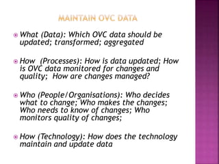  What (Data): Which OVC data should be
updated; transformed; aggregated
 How (Processes): How is data updated; How
is OVC data monitored for changes and
quality; How are changes managed?
 Who (People/Organisations): Who decides
what to change; Who makes the changes;
Who needs to know of changes; Who
monitors quality of changes;
 How (Technology): How does the technology
maintain and update data
 