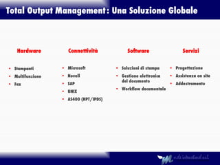 Total Output   Management   : Una Soluzione Globale Software Servizi Hardware Stampanti Multifunzione Fax Soluzioni di stampa Gestione elettronica del documento Workflow documentale Progettazione Assistenza on site Addestramento Connettività Microsoft Novell SAP UNIX AS400 (HPT/IPDS) 