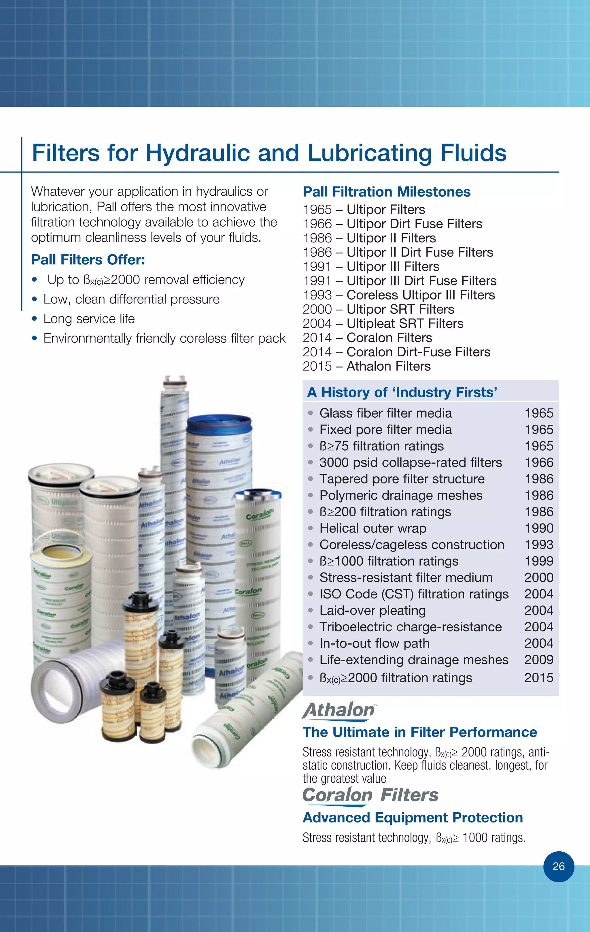 26
Filters for Hydraulic and Lubricating Fluids
Whatever your application in hydraulics or
lubrication, Pall offers the most innovative
filtration technology available to achieve the
optimum cleanliness levels of your fluids.
Pall Filters Offer:
• Up to ßx(c)≥2000 removal efficiency
• Low, clean differential pressure
• Long service life
• Environmentally friendly coreless filter pack
Pall Filtration Milestones
1965 – Ultipor Filters
1966 – Ultipor Dirt Fuse Filters
1986 – Ultipor II Filters
1986 – Ultipor II Dirt Fuse Filters
1991 – Ultipor III Filters
1991 – Ultipor III Dirt Fuse Filters
1993 – Coreless Ultipor III Filters
2000 – Ultipor SRT Filters
2004 – Ultipleat SRT Filters
2014 – Coralon Filters
2014 – Coralon Dirt-Fuse Filters
2015 – Athalon Filters
The Ultimate in Filter Performance
Stress resistant technology, ßx(c)≥ 2000 ratings, anti-
static construction. Keep fluids cleanest, longest, for
the greatest value
26
A History of ‘Industry Firsts’
• Glass fiber filter media 1965
• Fixed pore filter media 1965
• ß≥75 filtration ratings 1965
• 3000 psid collapse-rated filters 1966
• Tapered pore filter structure 1986
• Polymeric drainage meshes 1986
• ß≥200 filtration ratings 1986
• Helical outer wrap 1990
• Coreless/cageless construction 1993
• ß≥1000 filtration ratings 1999
• Stress-resistant filter medium 2000
• ISO Code (CST) filtration ratings 2004
• Laid-over pleating 2004
• Triboelectric charge-resistance 2004
• In-to-out flow path 2004
• Life-extending drainage meshes 2009
• ßx(c)≥2000 filtration ratings 2015
Advanced Equipment Protection
Stress resistant technology, ßx(c)≥ 1000 ratings.
Filters
 