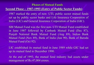 Phases of Mutual Funds 
Second Phase – 1987-1993 (Entry of Public Sector Funds) 
1987 marked the entry of non- UTI, public sector mutual funds 
set up by public sector banks and Life Insurance Corporation of 
India (LIC) and General Insurance Corporation of India (GIC). 
SBI Mutual Fund was the first non- UTI Mutual Fund established 
in June 1987 followed by Canbank Mutual Fund (Dec 87), 
Punjab National Bank Mutual Fund (Aug 89), Indian Bank 
Mutual Fund (Nov 89), Bank of India (Jun 90), Bank of Baroda 
Mutual Fund (Oct 92). 
LIC established its mutual fund in June 1989 while GIC had set 
up its mutual fund in December 1990. 
At the end of 1993, the mutual fund industry had assets under 
management of Rs.47,004 crores. 
 