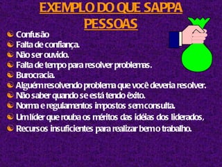 EXEMPLO DO QUE SAPPA PESSOAS Confusão Falta de confiança. Não ser ouvido. Falta de tempo para resolver problemas. Burocracia. Alguém resolvendo problema que você deveria resolver. Não saber quando se está tendo êxito. Norma e regulamentos impostos sem consulta. Um líder que rouba os méritos das idéias dos liderados, Recursos insuficientes para realizar bem o trabalho. 