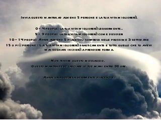 Invia questo mantra ad almeno 5 persone e la tua vita migliorerà. 0 – 4 people: la tua vita migliorerà leggermente.. 5 – 9 people: la tua vita migliorerà come desideri 10 – 14 people: Avrai almeno 5 piacevoli sorprese nelle prossime 3 settimane 15 o più persone : La tua vita migliorerà drasticamente e tutto quello che tu avevi mai sognato inizierà a prendere forma. Non tenere questo messaggio.  Questo mantra deve lasciare le tue mani entro 96 ore. Avrai una sopresa veramente piacevole. 