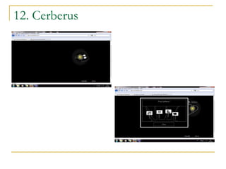 12. Cerberus 