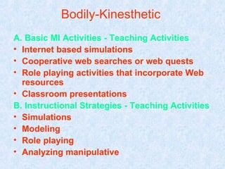 Bodily-Kinesthetic  A. Basic MI Activities - Teaching Activities   Internet based simulations   Cooperative web searches or web quests   Role playing activities that incorporate Web resources   Classroom presentations   B. Instructional Strategies - Teaching Activities   Simulations   Modeling   Role playing   Analyzing manipulative   