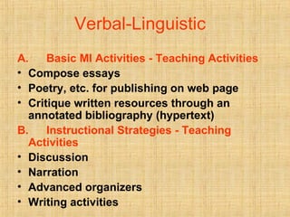 Verbal-Linguistic   A. Basic MI Activities - Teaching Activities   Compose essays   Poetry, etc. for publishing on web page   Critique written resources through an annotated bibliography (hypertext)   B. Instructional Strategies - Teaching  Activities   Discussion   Narration   Advanced organizers   Writing activities   