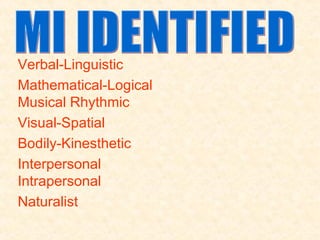 Verbal-Linguistic   Mathematical-Logical  Musical Rhythmic                     Visual-Spatial                                       Bodily-Kinesthetic    Interpersonal  Intrapersonal      Naturalist  MI IDENTIFIED 
