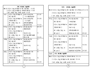 izFke ewY;kadu iqujko``fRr
Hkkx &1 d [k x ,s”kyj dh Vksyh lax ikB~; iqfLrdk&2 4 ls 51]
2 d [k x ,s”kyj dh Vksyh lax ,fDVfoVh 'khV~l&2 1 ls 50
3 xhr ,oa [ksy ,s'kyj ,oa cSaM ,yce&2 3 ls 10
vxLr d [k x ,s'kyj dh Vksyh lax O;atu o.kZ v{kj Kku 52 ls 67
ikB~; iqfLrdk 2 ; ls J ekSf[kd$fyf[kr
d [k x ,s'kyj dh Vksyh lax O;atu o.kZ v{kj Kku 51 ls 70
,fDVfoVh 'khV~l 2 ; ls J fyf[kr
xhr ,oa [ksy ,s'kyj ,oa jax&fcjaxh gksyh]lqanj
cSaM ,yce 2 eksj] cw>ks rks tkus 11 ls 13
flrEcj d [k x ,s'kyj dh Vksyh lax nks v{kj okys 'kCn 68 ls 70
ikB~; iqfLrdk 2 ekSf[kd$fyf[kr
d [k x ,s'kyj dh Vksyh lax
,fDVfoVh 'khV~l 2 lksp &le>dj 71
xhr ,oa [ksy ,s'kyj ,oa lwjt [ksys vkWa[k fepkSyh]
cSaM ,yce 2 fØlel Ms] 14 ls 16
vDVwcj d [k x ,s'kyj dh Vksyh lax nks v{kj okys 'kCn 71
ikB~; iqfLrdk 2 ekSf[kd$fyf[kr
d [k x ,s'kyj dh Vksyh lax
,fDVfoVh 'khV~l 2 lksp &le>dj 72
xhr ,oa [ksy ,s'kyj ,oa
cSaM ,yce 2 pank ekek 17
uoEcj d [k x ,s'kyj dh Vksyh lax rhu v{kj okys 'kCn 72
ikB~; iqfLrdk 2 ekSf[kd$fyf[kr
d [k x ,s'kyj dh Vksyh lax
,fDVfoVh 'khV~l 2 lksp &le>dj 73
xhr ,oa [ksy ,s'kyj ,oa rksrk jke ] cw>ks rks tkus
cSaM ,yce 2 18 ls 19
7
f}rh; ewY;kadu iqujko`fRr
Hkkx &1 d [k x ,s'kyj dh Vksyh lax ikB~; iqfLrdk&2 52 ls 71]O;atu d ls J rd
2 d [k x ,s'kyj dh Vksyh lax ,fDVfoVh 'khV~l&2 51 ls 72
3 xhr ,oa [ksy ,s'kyj ,oa cSaM ,yce&2 11 ls17
fnlEcj d [k x ,s'kyj dh Vksyh lax rhu v{kj okys 'kCn] 73
ikB~; iqfLrdk 2 i<+ks vkSj cksyks
d [k x ,s'kyj dh Vksyh lax ekSf[kd $ fyf[kr
,fDVfoVh 'khV~l 2 lksp le>dj 74
xhr ,oa [ksy ,s'kyj ,oa vPNs cPps] xqfM+;k dh
cSaM ,yce 2 'kSrkuh] canj dh i<+kbZ 20 ls 23
tuojh d [k x ,s'kyj dh Vksyh lax pkj v{kj okys 'kCn] 74 ls 76
ikB~; iqfLrdk 2 ekSf[kd$fyf[kr
d [k x ,s'kyj dh Vksyh lax
,fDVfoVh 'khV~l 2 lksp le>dj 75 ls 76
xhr ,oa [ksy ,s'kyj ,oa ckny jktk ] cw>ks rks tkus
cSaM ,yce 2 uhyh&ihyh irax] jk"Vªxku 24 ls 28
Qjojh r`rh; ewY;kadu iqujko`fRr
Hkkx& 1 d [k x ,s'kyj dh Vksyh lax ,fDVfoVh 'khV~l&2 73 ls 76
2 d [k x ,s'kyj dh Vksyh lax ikB~; iqfLrdk&2 72 ls 76
3 xhr ,oa [ksy ,s'kyj ,oa cSaM ,yce&2 18 ls 28
8
 