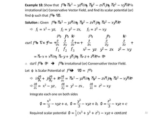 M - II (R23) UNIT - 4 - Vector Differnciation-1.pptx