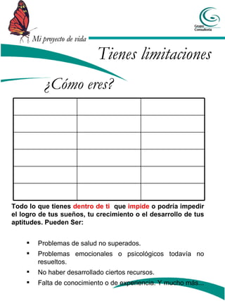 Mi proyecto de vida

                              Tienes limitaciones
            ¿Cómo eres?




Todo lo que tienes dentro de ti que impide o podría impedir
el logro de tus sueños, tu crecimiento o el desarrollo de tus
aptitudes. Pueden Ser:


         Problemas de salud no superados.
         Problemas emocionales o psicológicos todavía no
          resueltos.
         No haber desarrollado ciertos recursos.
         Falta de conocimiento o de experiencia. Y mucho más...
 