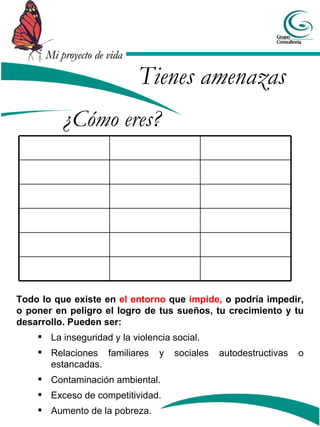 Todo lo que existe en  el entorno  que  impide,  o podría impedir, o poner en peligro el logro de tus sueños, tu crecimiento y tu desarrollo. Pueden ser: La inseguridad y la violencia social. Relaciones familiares y sociales autodestructivas o estancadas. Contaminación ambiental. Exceso de competitividad. Aumento de la pobreza. ¿Cómo eres?  Tienes amenazas 