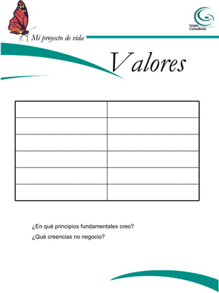 Valores ¿En qué principios fundamentales creo? ¿Qué creencias no negocio? 
