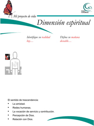 Mi proyecto de vidaMi proyecto de vida
Identifique su realidad
hoy…
Defina su mañana
deseable…
Dimensión espiritual
El sentido de trascendencia:
 La amistad.
 Redes humanas.
 La vocación de servicio y contribución.
 Percepción de Dios.
 Relación con Dios.
 
