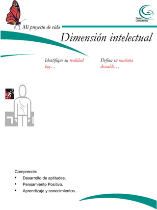 Mi proyecto de vidaMi proyecto de vida
Identifique su realidad
hoy…
Defina su mañana
deseable…
Dimensión intelectual
Comprende:
 Desarrollo de aptitudes.
 Pensamiento Positivo.
 Aprendizaje y conocimientos.
 