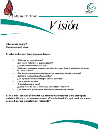 Mi proyectodevida
Visión
¿Qué deseo Lograr?
Visualícese en 5 años:
Si usted pudiera ser la persona que desea …
– ¿Cuáles serían sus cualidades?
– ¿Qué bienes materiales le gustaría poseer?
– ¿Cuál es su entorno ideal para vivir?
– ¿Cuáles son sus deseos respecto a su salud, su estado físico, y todo lo que tiene que
ver con su cuerpo?
– ¿Qué tipo de relaciones le gustaría tener con sus amigos, familiares y otros?
– ¿Cuál sería su situación profesional ideal?
– ¿Qué repercusiones quisiera lograr con sus esfuerzos?
– ¿Qué le gustaría aprender?
– ¿A dónde le gustaría viajar?
– ¿Cual es su visión para la comunidad o sociedad dónde vive?
– ¿Que otras cosas quisiera crear en cualquier otra esfera de su vida?
Si en 5 años, después de obtener sus anhelos más deseados y una prestigiosa
revista publicara un artículo sobre usted, Cómo lo describiría, qué resaltaría acerca
de usted, porqué le gustaría ser recordado?
 