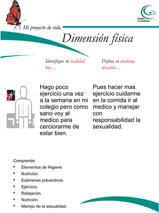 Mi proyecto de vida

                           Dimensión física
                  Identifique su realidad      Defina su mañana
                  hoy…                         deseable…


                 Hago poco                  Pues hacer mas
                 ejercicio una vez          ejercicio cuidarme
                 a la semana en mi          en la comida ir al
                 colegio pero como          medico y manejar
                 sano voy al                con
                 medico para                responsabilidad la
                 cerciorarme de             sexualidad.
                 estar bien.



Comprende:
  Elementos de Higiene.
   Nutrición.
   Exámenes preventivos.
   Ejercicio.
   Relajación.
   Nutrición.
   Manejo de la sexualidad.
 