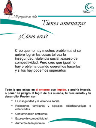 Mi proyecto de vida

                            Tienes amenazas
          ¿Cómo eres?
       Creo que no hay muchos problemas si se
       quiere lograr las cosas tal vez la
       inseguridad, violencia social ,exceso de
       competitividad. Pero creo que igual no
       hay problema cuando queremos hacerlas
       y si los hay podemos superarlos




Todo lo que existe en el entorno que impide, o podría impedir,
o poner en peligro el logro de tus sueños, tu crecimiento y tu
desarrollo. Pueden ser:
     La inseguridad y la violencia social.
     Relaciones familiares      y   sociales   autodestructivas   o
      estancadas.
     Contaminación ambiental.
     Exceso de competitividad.
     Aumento de la pobreza.
 