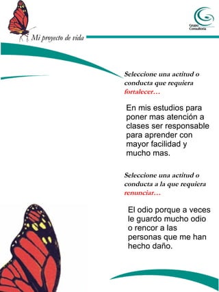 Mi proyecto de vida



                      Seleccione una actitud o
                      conducta que requiera
                      fortalecer…

                      En mis estudios para
                      poner mas atención a
                      clases ser responsable
                      para aprender con
                      mayor facilidad y
                      mucho mas.

                      Seleccione una actitud o
                      conducta a la que requiera
                      renunciar…

                       El odio porque a veces
                       le guardo mucho odio
                       o rencor a las
                       personas que me han
                       hecho daño.
 