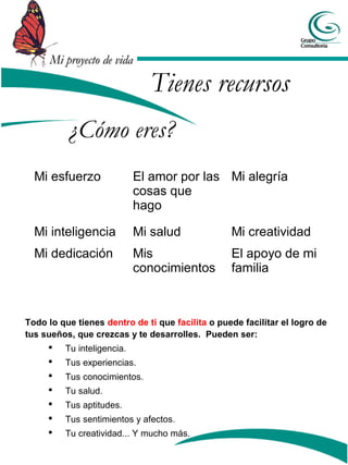 Mi proyecto de vida

                              Tienes recursos
          ¿Cómo eres?
  Mi esfuerzo             El amor por las Mi alegría
                          cosas que
                          hago

  Mi inteligencia         Mi salud                Mi creatividad
  Mi dedicación           Mis                     El apoyo de mi
                          conocimientos           familia



Todo lo que tienes dentro de ti que facilita o puede facilitar el logro de
tus sueños, que crezcas y te desarrolles. Pueden ser:
      Tu inteligencia.
        Tus experiencias.
        Tus conocimientos.
        Tu salud.
        Tus aptitudes.
        Tus sentimientos y afectos.
        Tu creatividad... Y mucho más.
 