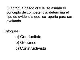 El enfoque desde el cual se asuma el concepto de competencia, determina el tipo de evidencia que  se  aporta para ser evaluada Enfoques: a) Conductista b) Genérico c) Constructivista 