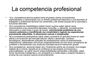 La competencia profesional 1)La  competencia técnica (saber) sería el poseer ciertos conocimientos especializados y relacionados con un ámbito profesional específico y que permitan al trabajador o profesional dominar los contenidos y las tareas propias de su actividad y funciones laborales 2)La competencia metodológica (saber hacer) supone saber aplicar esos conocimientos a las situaciones laborales concretas ,y utilizando  procedimientos adecuados a cada tarea o grupo de tareas,  solucionando problemas de una  manera autónoma y transfiriendo con creatividad e ingenio las experiencias previamente adquiridas. A situaciones nuevas e inesperadas 3)La competencia participativa( saber estar) consistiría en grandes líneas en estar atento a la evolución del mercado laboral ,oferta y demandas ,cambios tecnológicos ,desarrollando actitudes de predisposición activa al entendimiento  interpersonal, sabiéndose comunicar cooperativamente con los otros compañeros de profesión y demostrando una conducta orientada hacia la interacción grupal 4)La competencia  personal (saber ser)- finalmente podría ser el poseer una imagen realista de sí mismo, basada en la confianza en las propias convicciones y potencialidades, en saber asumir responsabilidades personales y laborales, saber tomar decisiones inteligentes y con prospectiva a medio plazo y superar fracasos y errores de una manera madura emocionalmente. 