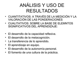 ANÁLISIS Y USO DE RESULTADOS CUANTITATIVOS: A TRAVÉS DE LA MEDICIÓN Y LA VALORACIÓN DE LAS PONDERACIONES CUALITATIVOS: SOBRE LA BASE DE ELEMNTOS SIGNIFICATIVOS DEL APRENDIZAJE: El desarrollo de la capacidad reflexiva. El desarrollo de la metacognición. La transferencia de lo aprendido. El aprendizaje en equipo. El desarrollo de la autonomía personal. El fomento de una cultura de la práctica. 