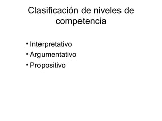 Clasificación de niveles de competencia Interpretativo Argumentativo Propositivo 